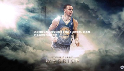 星空体育官网-进球网发布2026年金球奖竞争力前十球员榜单，凯恩姆巴佩哈兰德占据前三甲